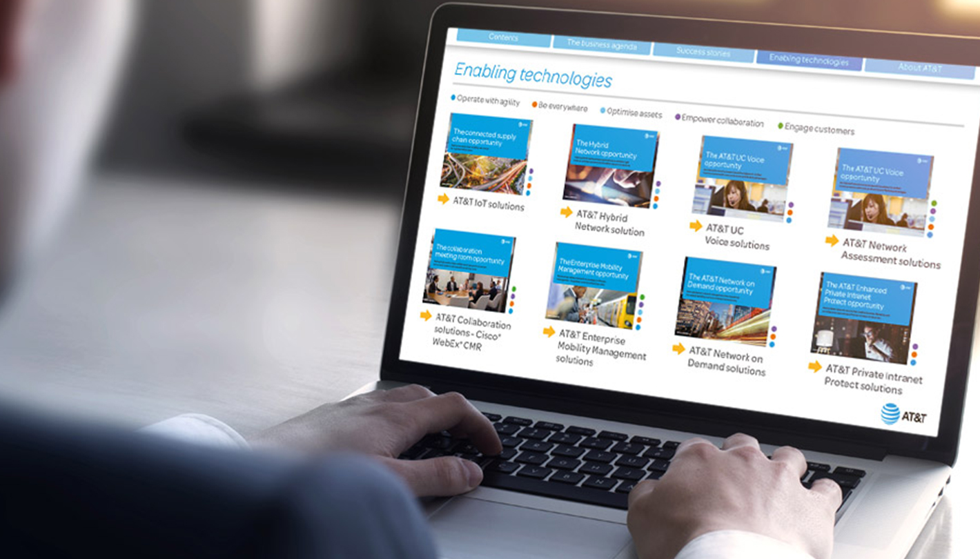 ATT EMEA solutions portfolio - enabling technologies