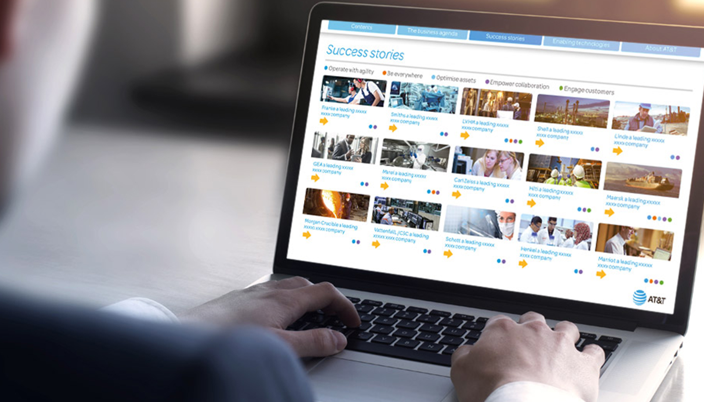 ATT EMEA solutions portfolio - contents
