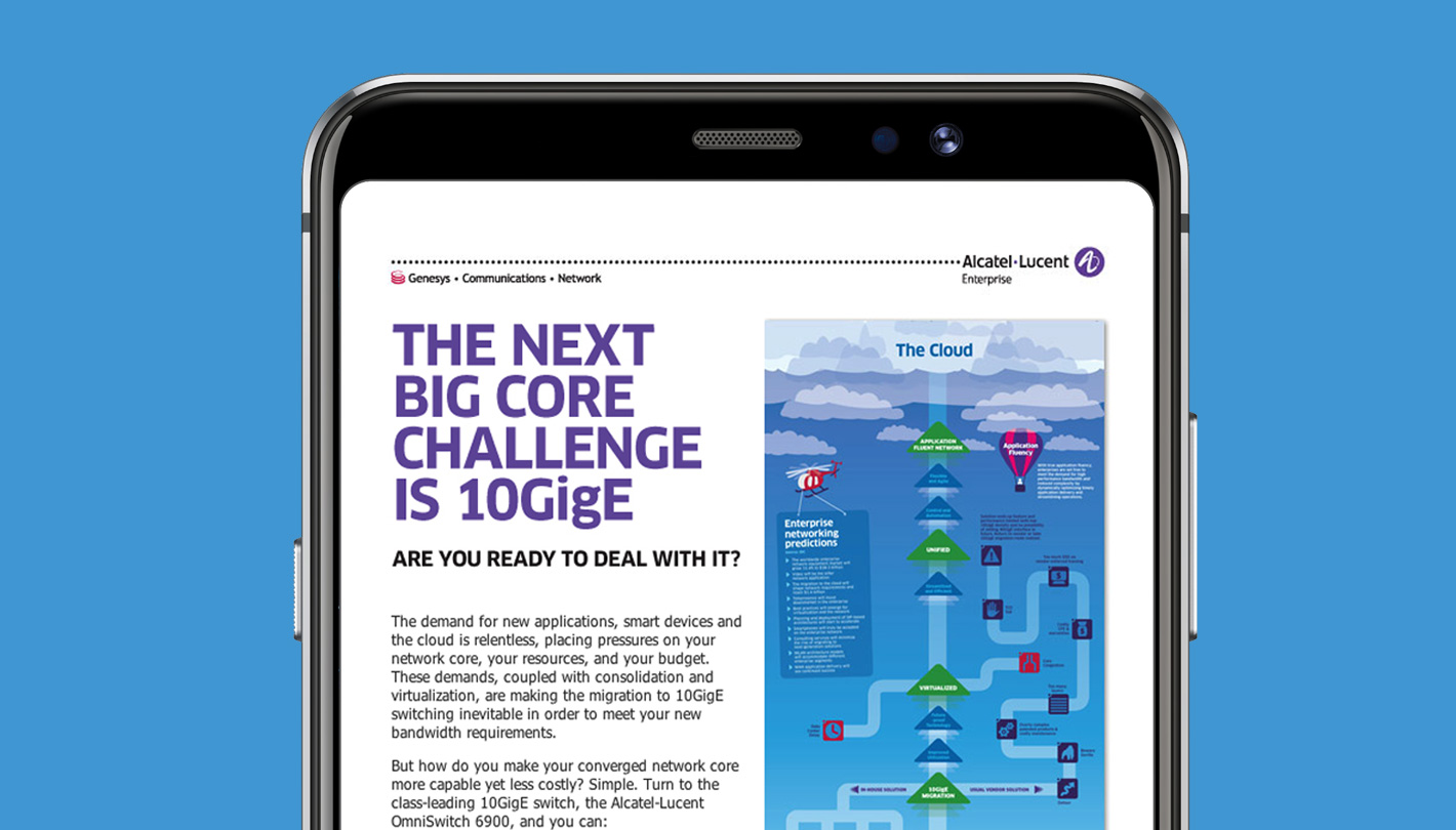 The Core Challenge email