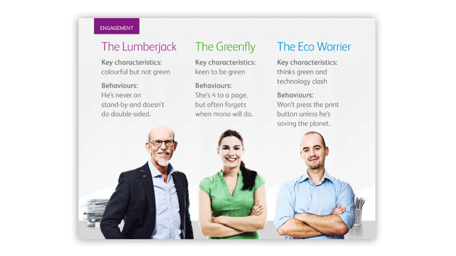 Xerox profiles