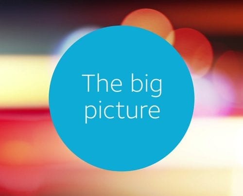 AT&T Global Superlatives Video