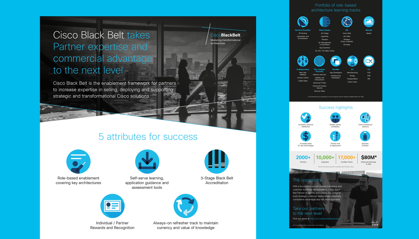 Cisco Black Belt sales team Infographic