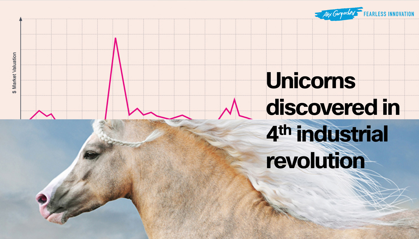 Unicorns discovered in 4th industrial revolution