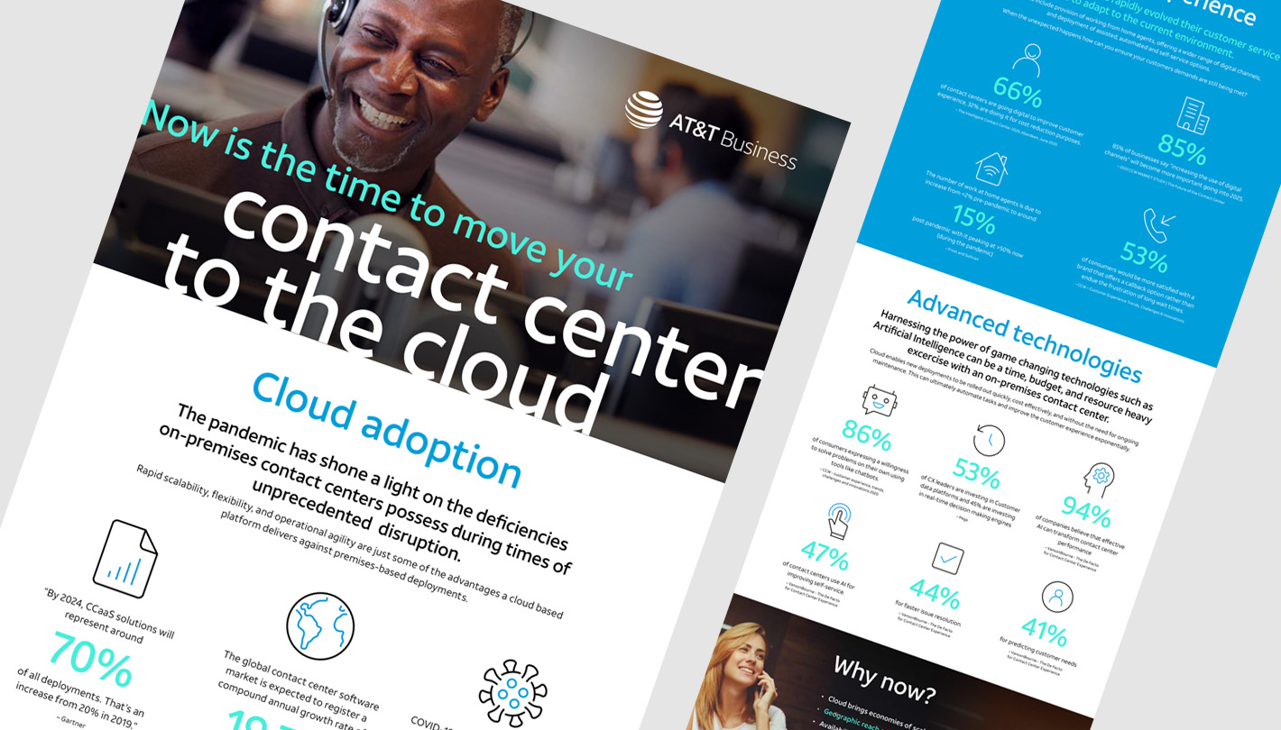 ATT Five9 Cloud contact center infographic