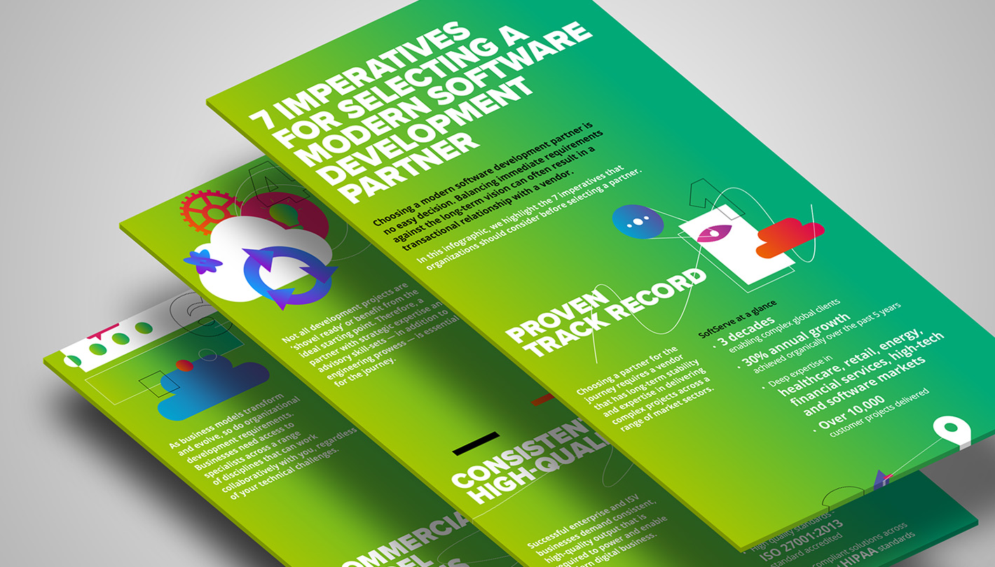 SoftServe - modern applications infographic