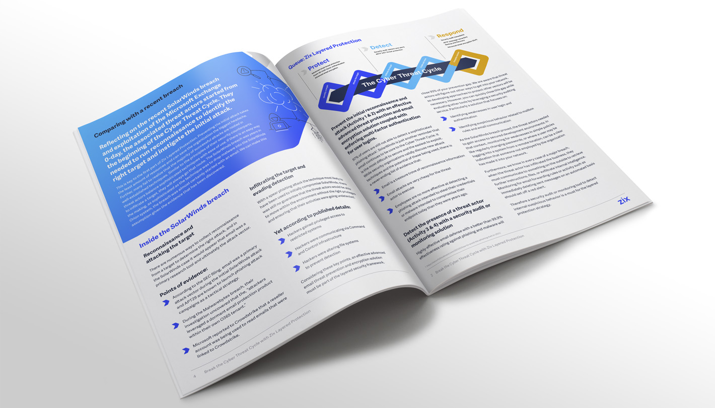 Zix Layered Protection brochure spread