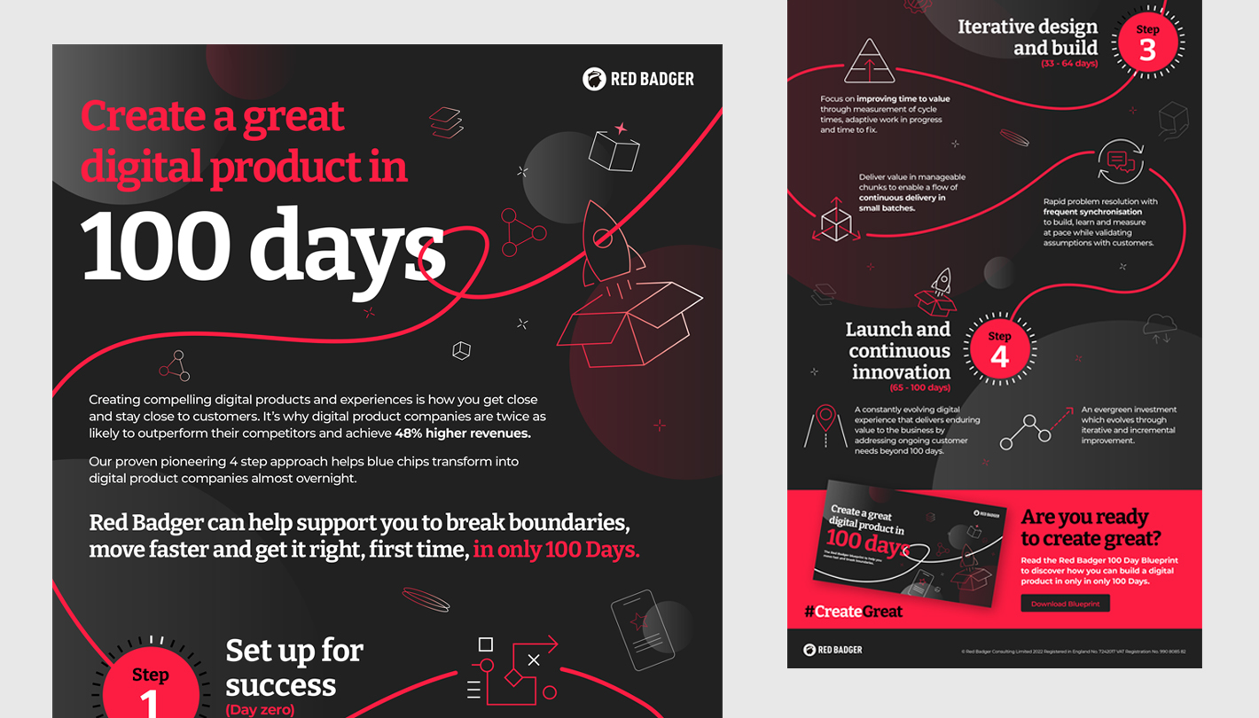 Red Badger 100 days infographic