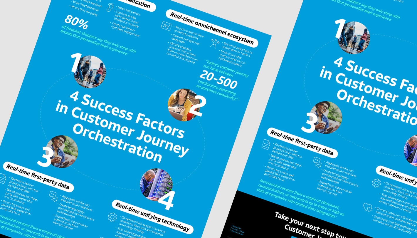 Journey Orchestration infographic