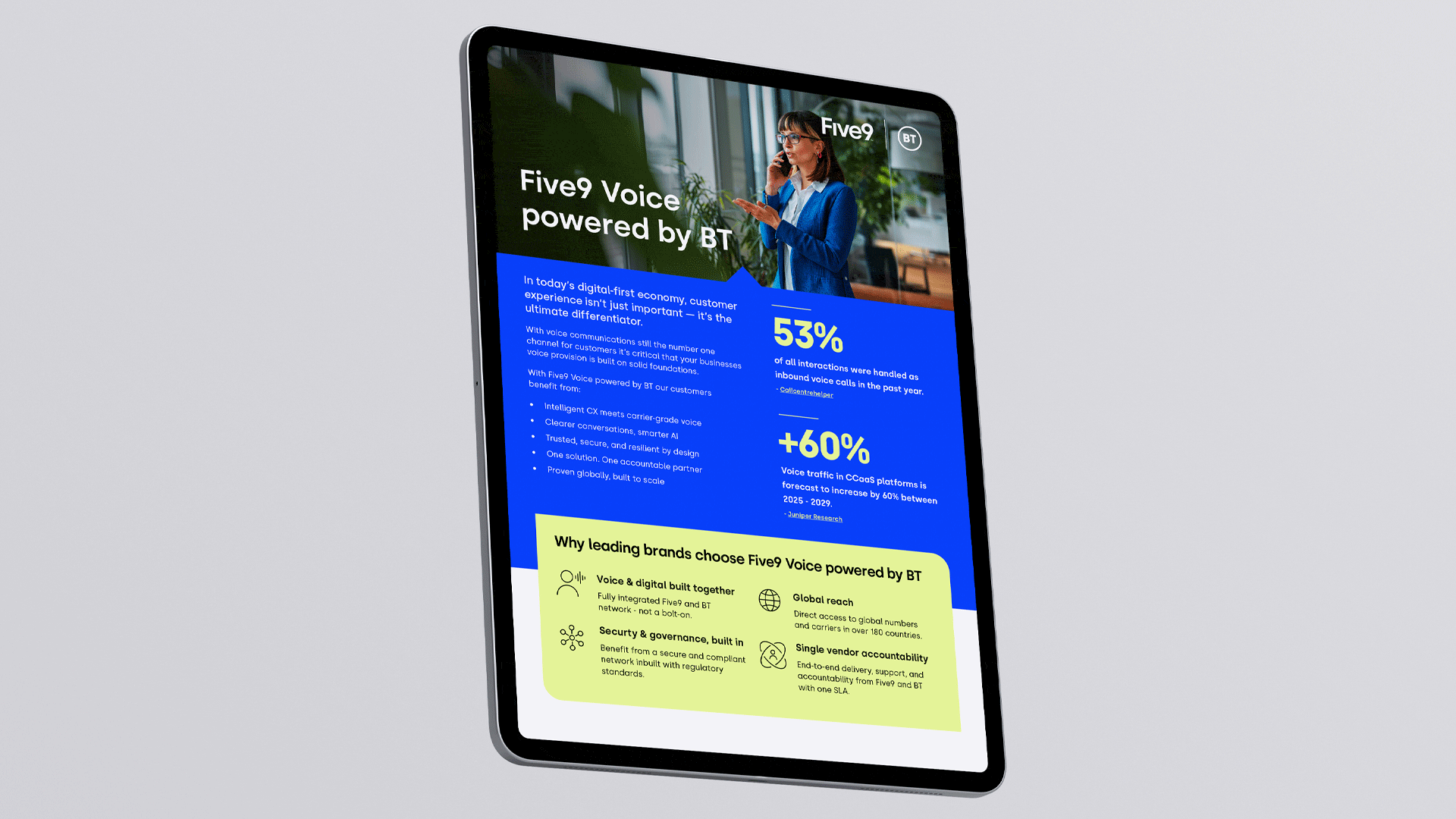 ipad showcasing 2 page ebook
