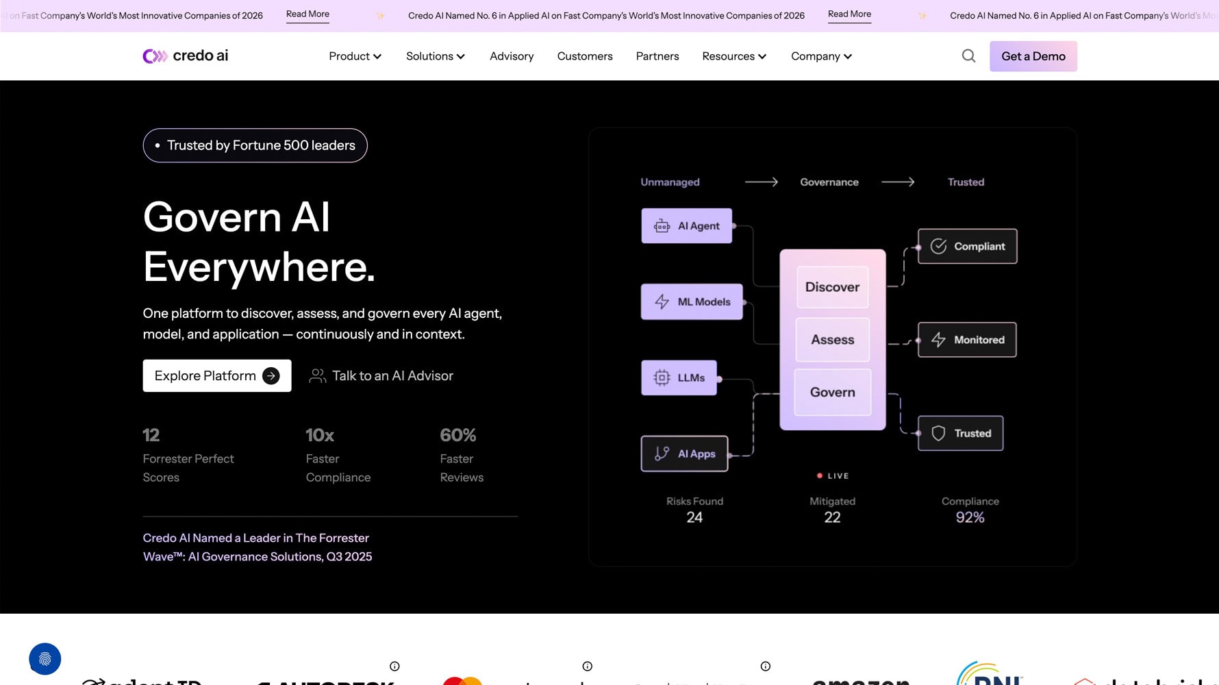 Credo AI website