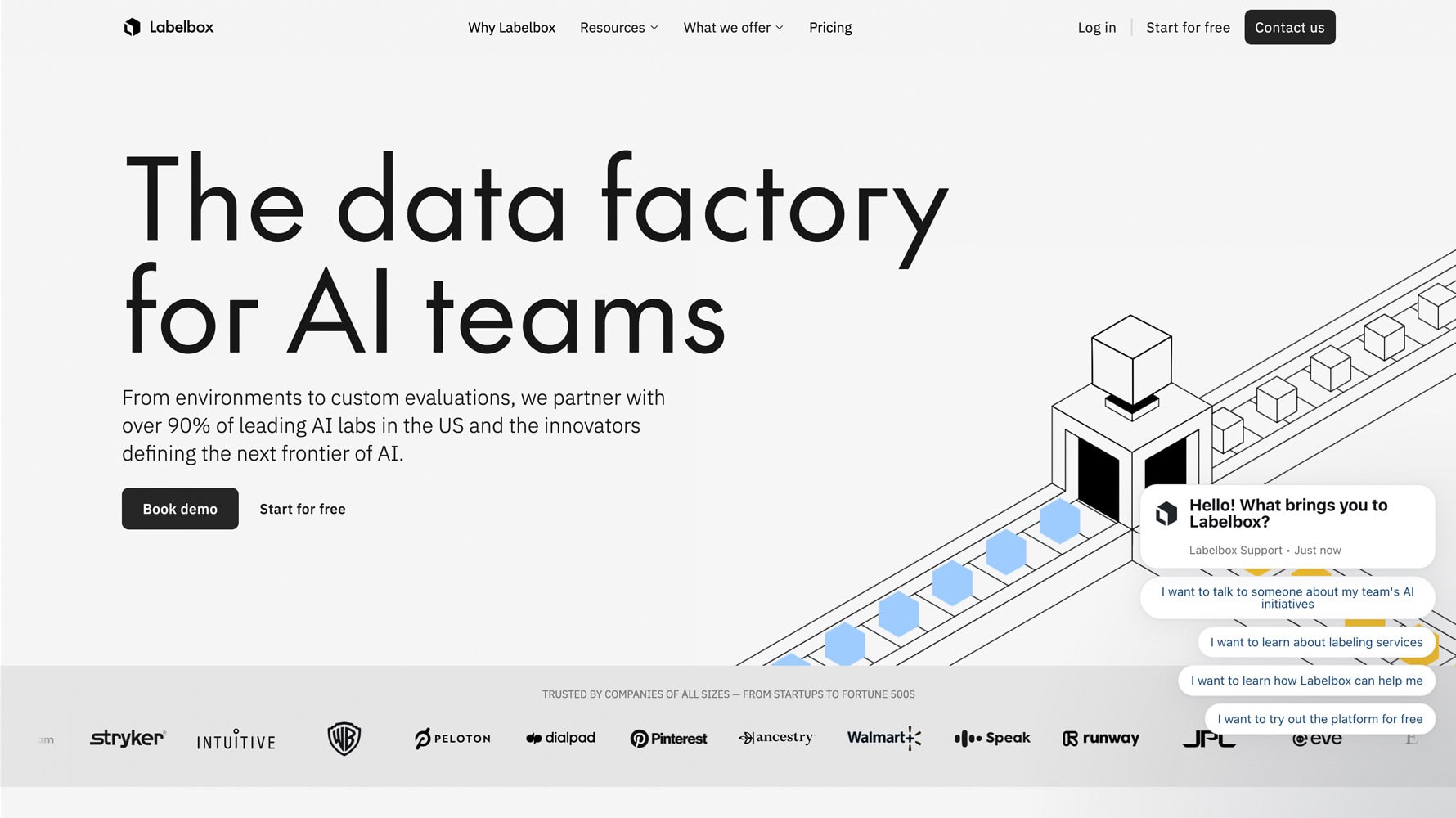 LabelBox AI website